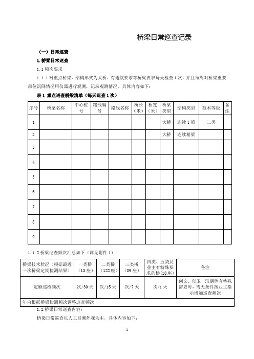 桥梁日常巡查记录怎么写