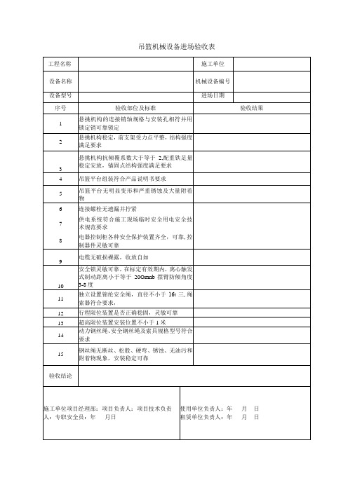 吊篮机械设备进场验收表