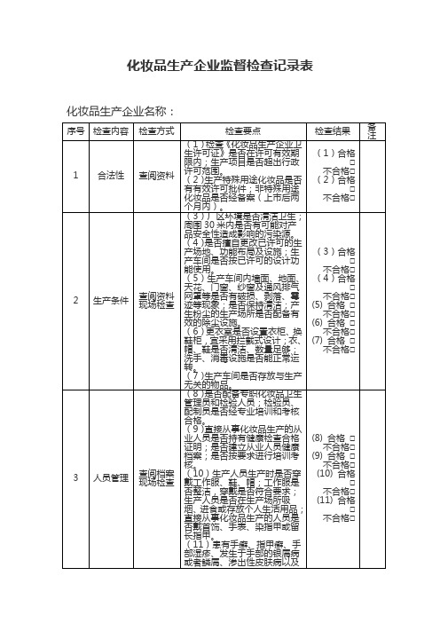 化妆品生产企业监督检查记录表