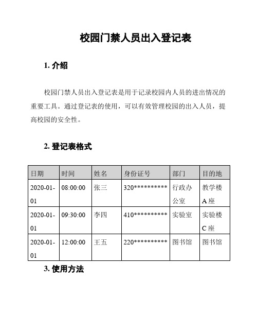 校园门禁人员出入登记表