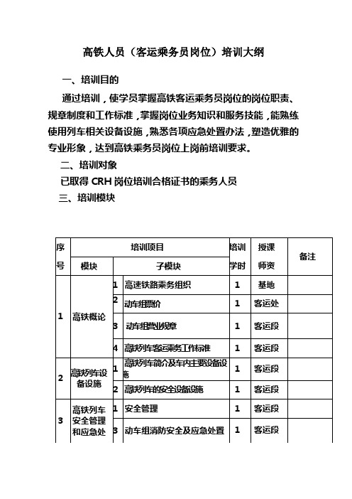 高铁乘务人员培训大纲