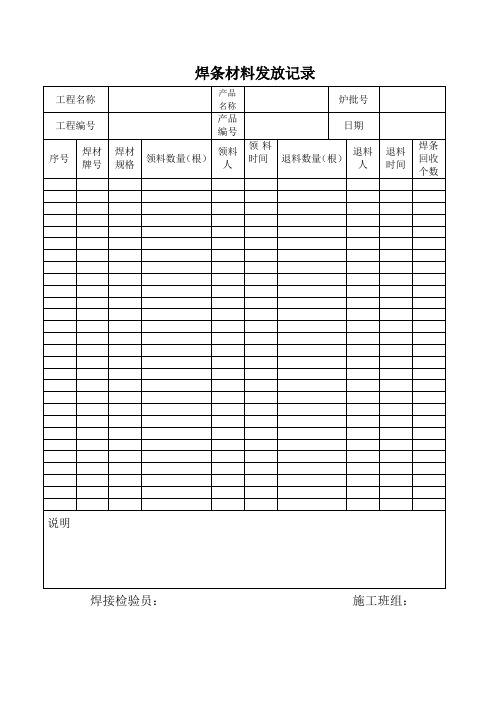 分包用焊条、焊工管理表格