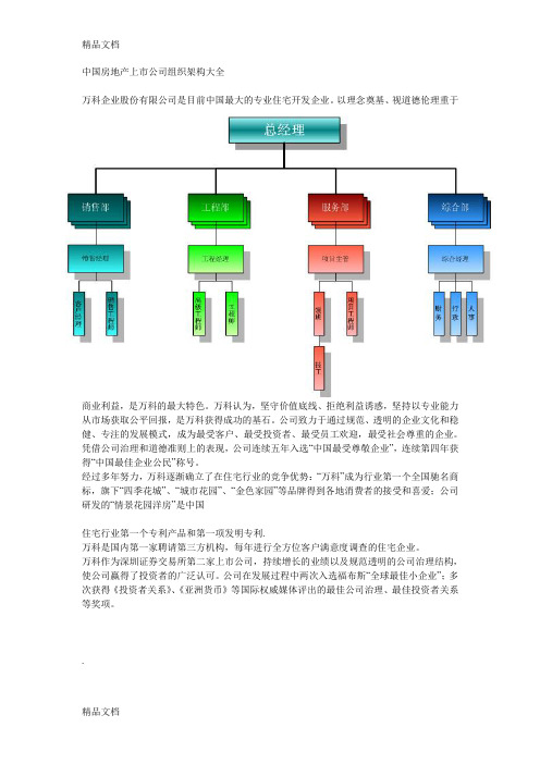 (整理)中国房地产上市公司组织架构大全.