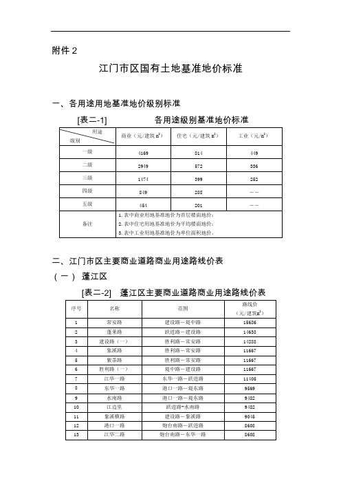 江门市区国有土地基准地价标准