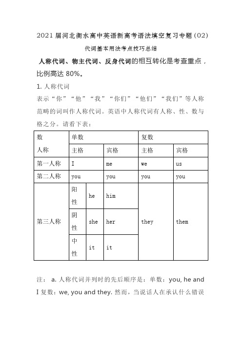 2021届河北衡水高中英语新高考语法填空复习专题(02)代词基本用法考点技巧总结