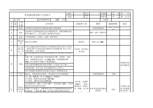 水性漆涂装工艺流程