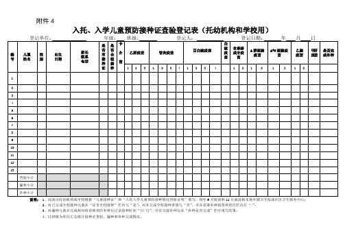 入托、入学儿童预防接种证查验登记表