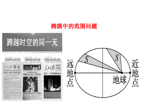 椭圆中的范围最值问题高二上学期数学人教A版(2019)选择性必修第一册