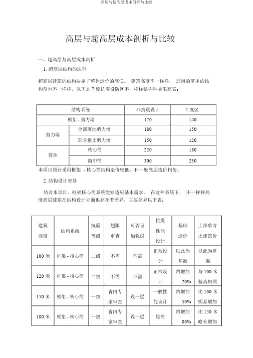 高层与超高层成本解析与对比