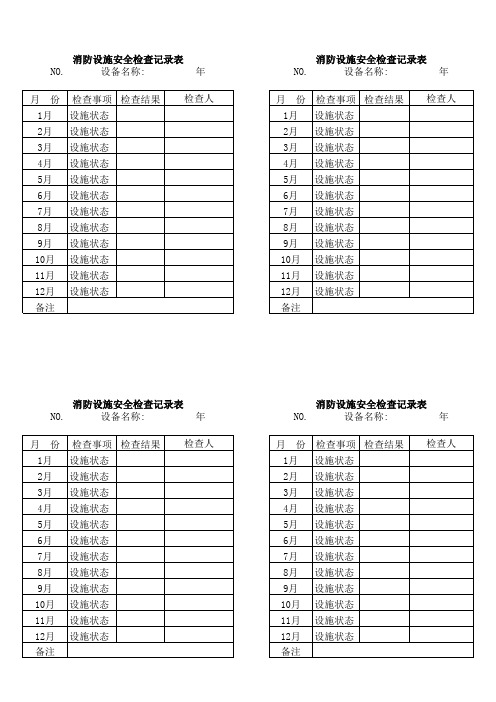 消防设施安全检查记录表