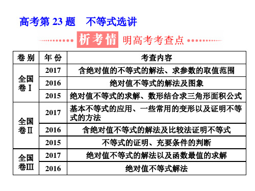 高考第23题  不等式选讲