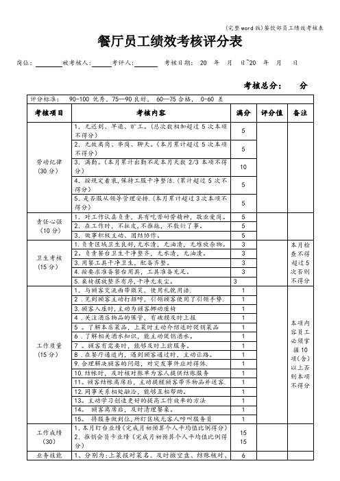 (完整word版)餐饮部员工绩效考核表