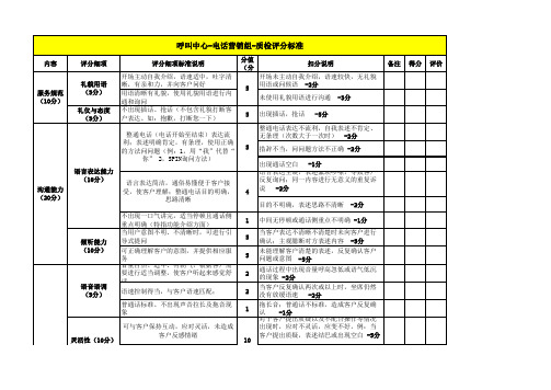 呼叫中心-电话营销组-质检评分标准(V1.1)