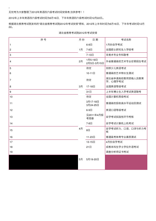 2012年英语四六级考试时间安排表