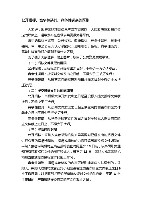 公开招标、竞争性谈判、竞争性磋商的区别