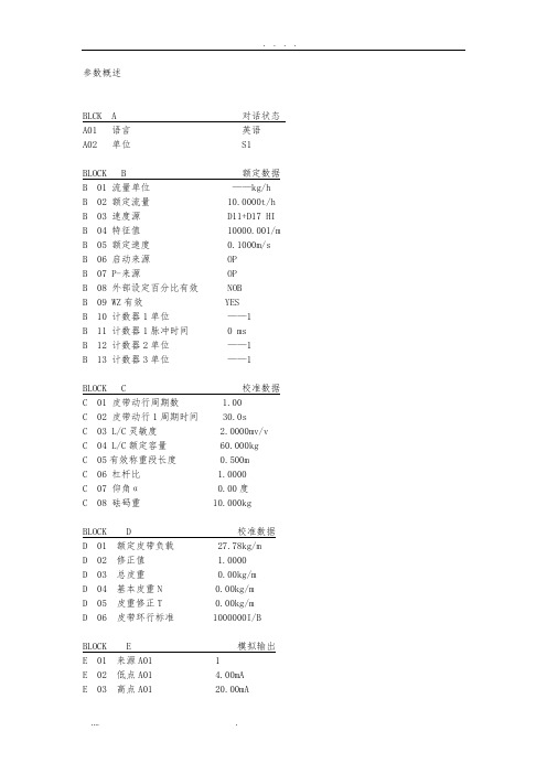 申克秤参数表(经验参数标)