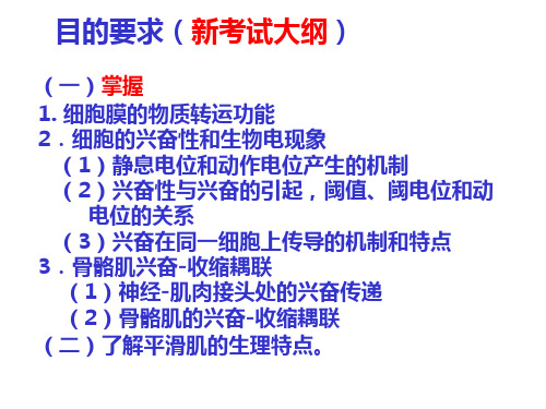 [生理学]细胞的基本功能PPT幻灯片