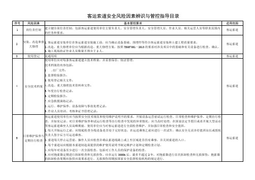 客运索道安全风险因素辨识与管控指导目录