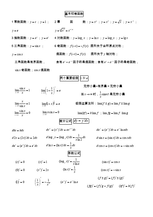 (完整版),基本初等函数公式总结,推荐文档