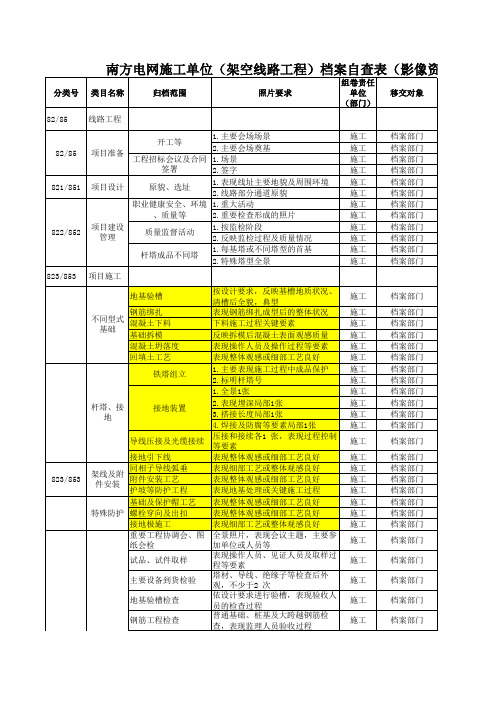 南方电网施工单位 架空线路工程 档案自查表 影像资料 