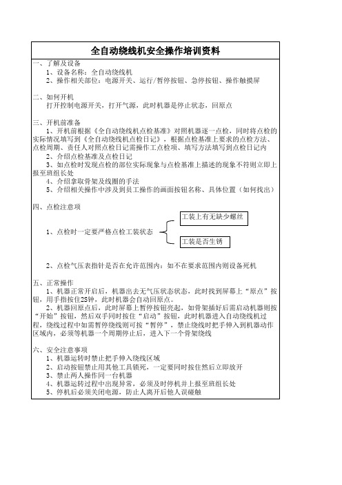 全自动绕线机操作培训