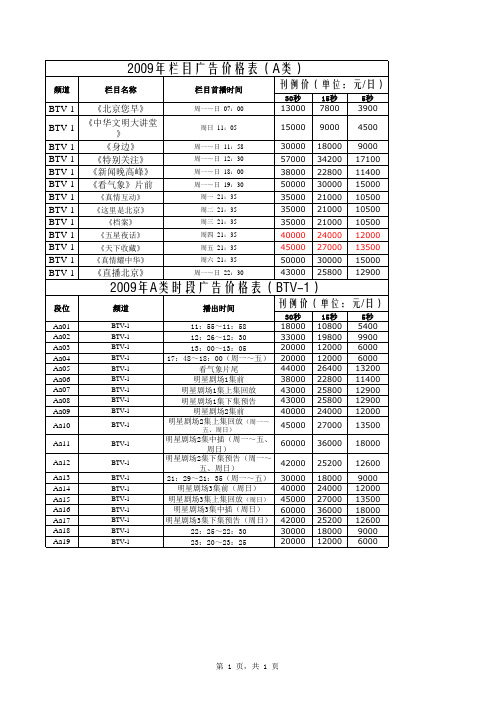 BTV-1栏目时段价格