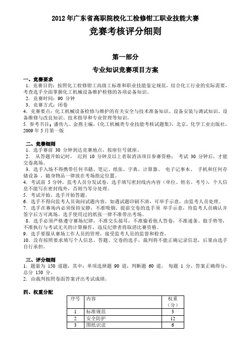2012年广东省高职院校化工检修钳工职业技能大赛