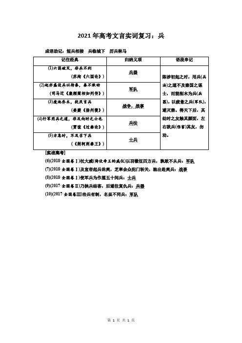 2021年高考文言实词复习：兵