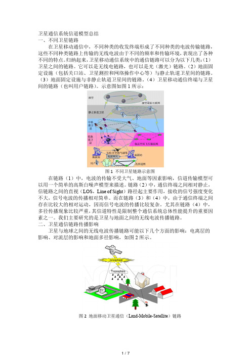 卫星信道模型总结.pdf