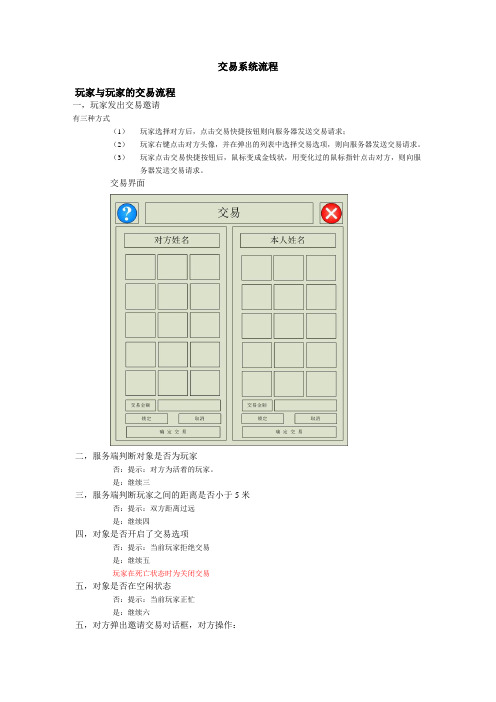 交易系统方案详解.doc