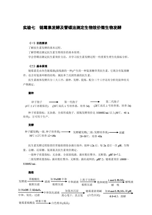 微生物学实验七  链霉素发酵及管碟法测定生物效价微生物发酵