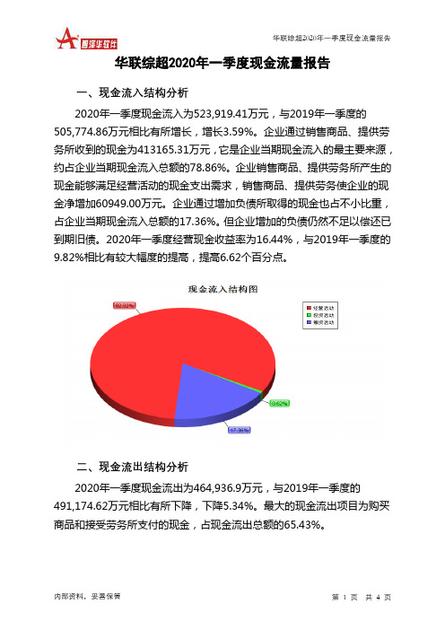 华联综超2020年一季度现金流量报告