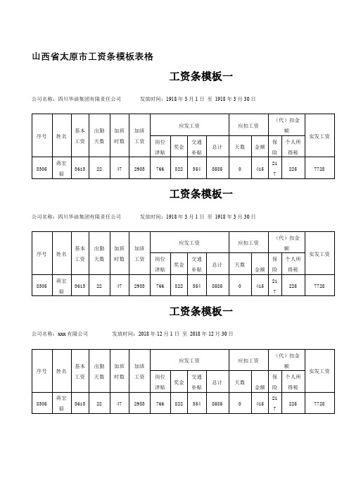 山西省太原市工资条模板表格