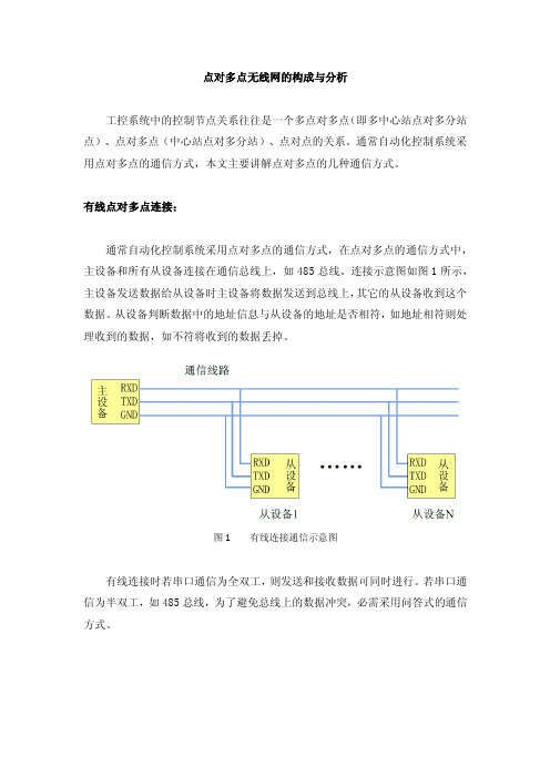 点对多点无线网的构成与分析