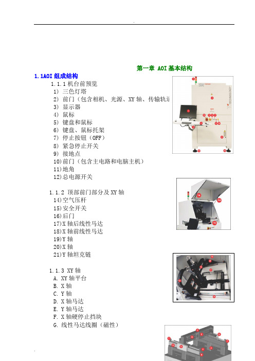 VI5KAOI操作说明介绍