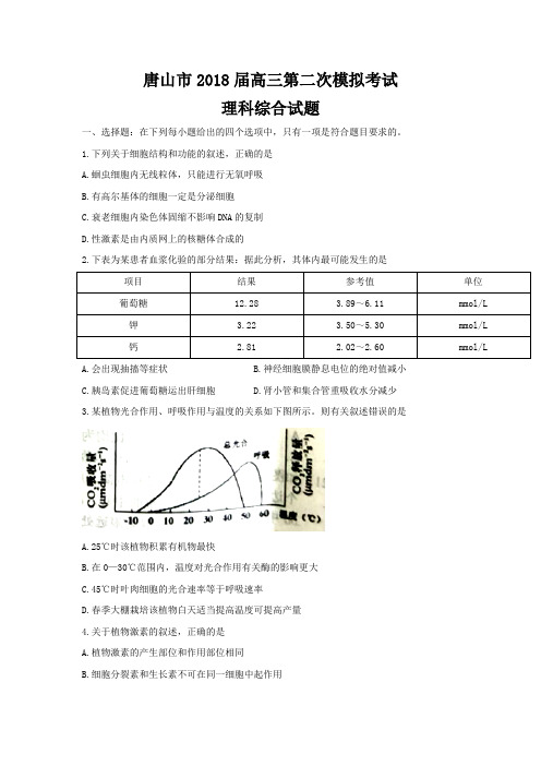 河北省唐山市2018届高三第二次模拟考试理综试题 含答案 精品