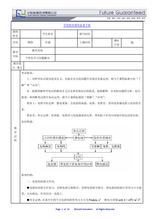 静电场复习 知识点