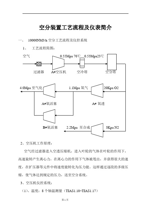 空分装置工艺流程及仪表简介