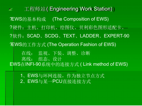 工程师工作站简介讲解