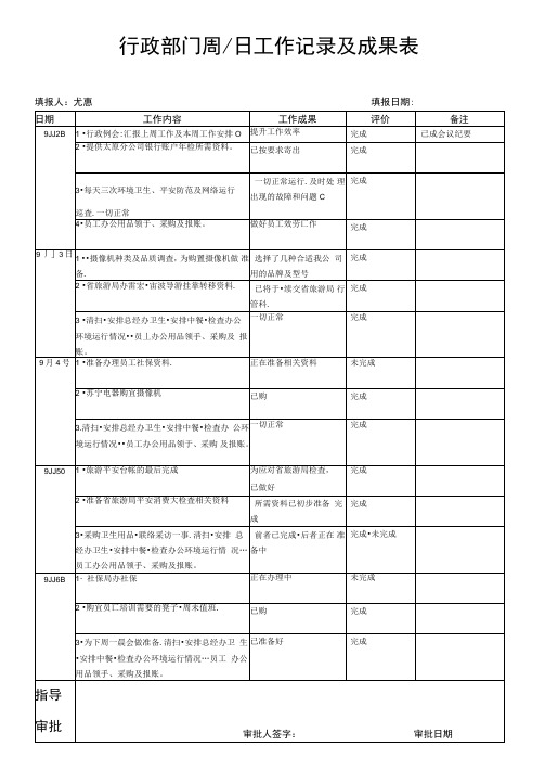 日工作记录及成果表