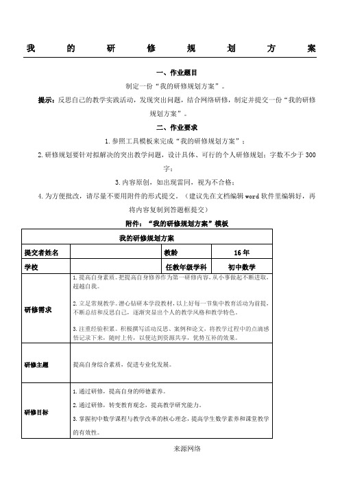 2018我的研修规划方案