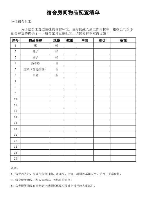 员工住宿明细表(入住登记、配置清单、水电费)