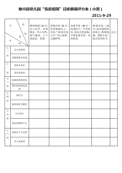 黎川县幼儿园我爱祖国诗歌朗诵评分表(小班)