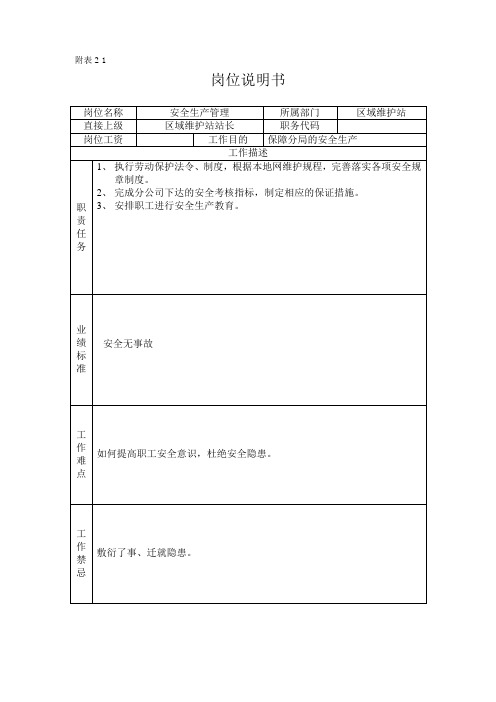 通信公司安全生产岗位说明书