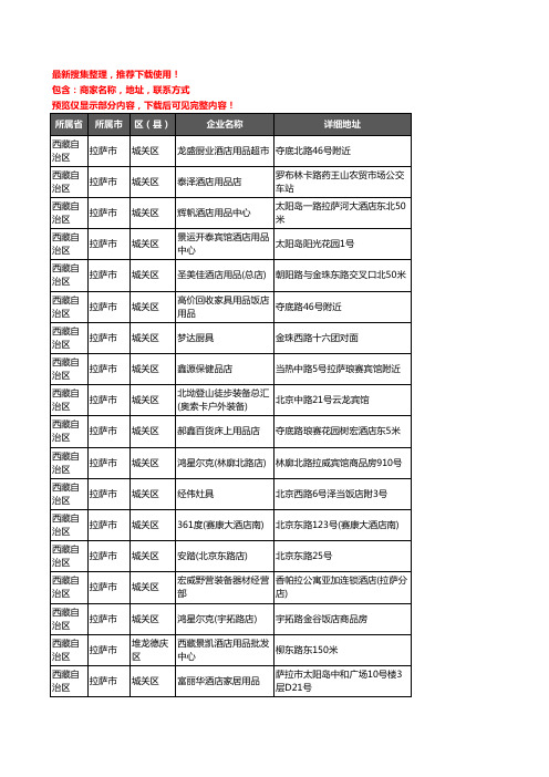 新版西藏自治区拉萨市酒店用品企业公司商家户名录单联系方式地址大全63家