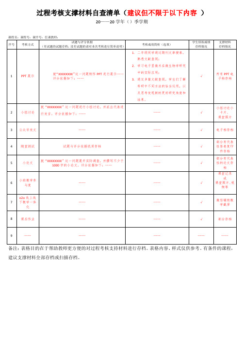 过程考核支撑材料自查清单(参考,可自行设计)