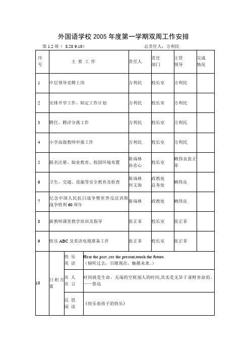 外国语学校2005年度第一学期双周工作安排