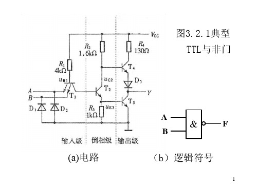 TTL与非门