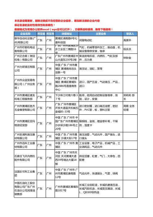 2020新版广东省广州气动元件工商企业公司名录名单黄页联系方式大全524家