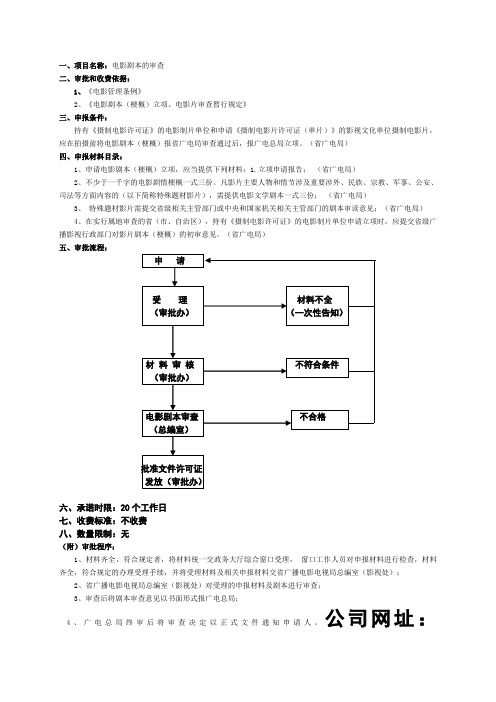 项目名称电影剧本的审查